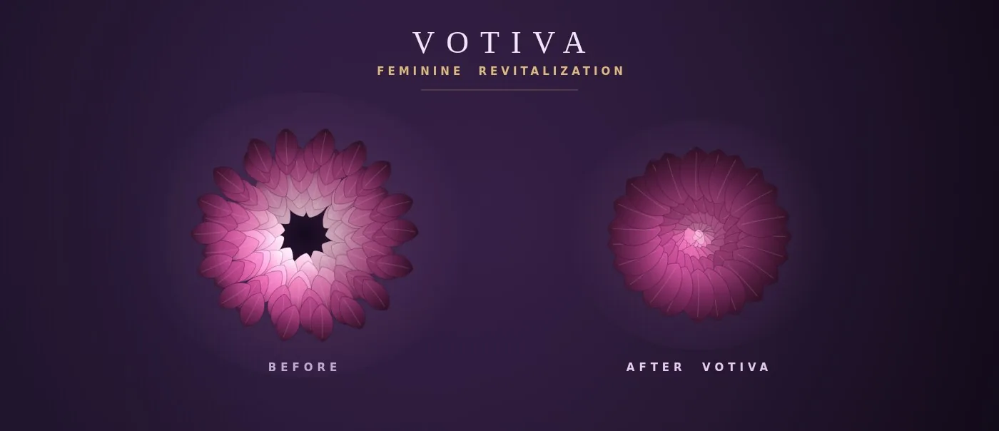 Ilustración del tensado de los tejidos — una flor abierta antes y cerrada después